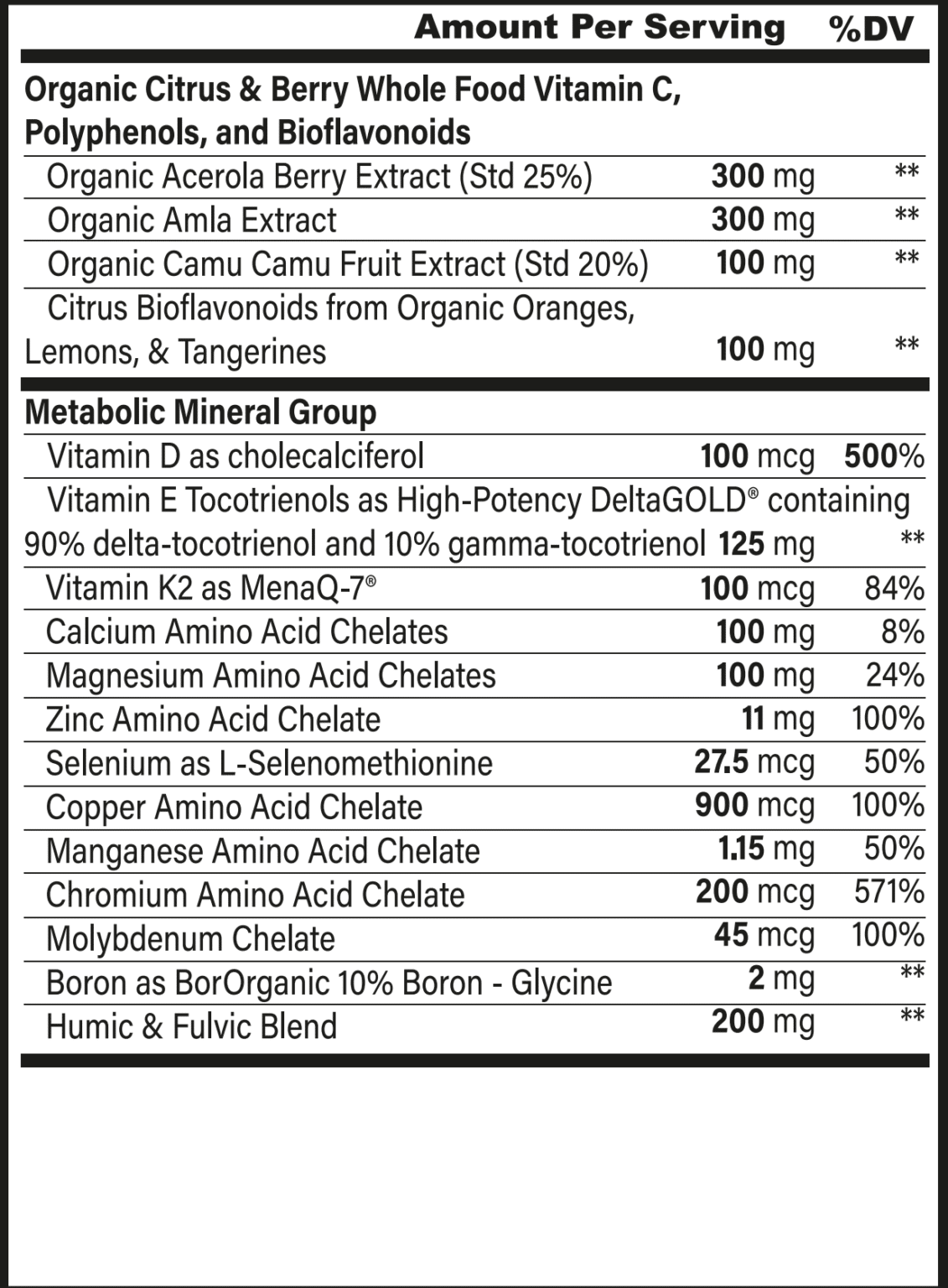 Energy Essentials & Superfoods The Energy Blueprint Store