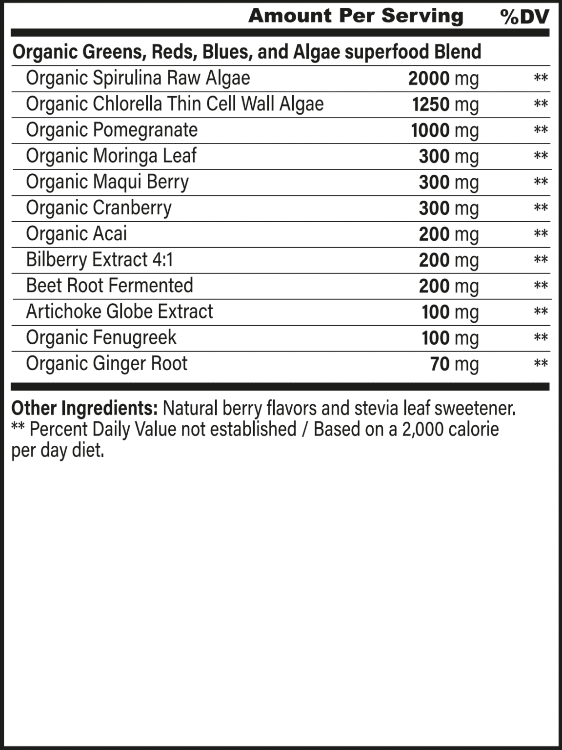 Energy Essentials & Superfoods The Energy Blueprint Store